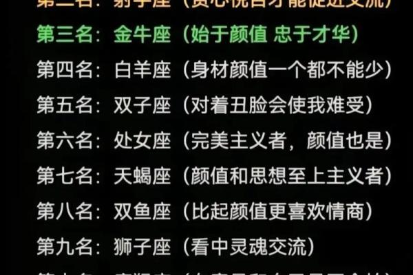 十二星座运势2025年运程 2025年十二星座运势详解全年运程大揭秘