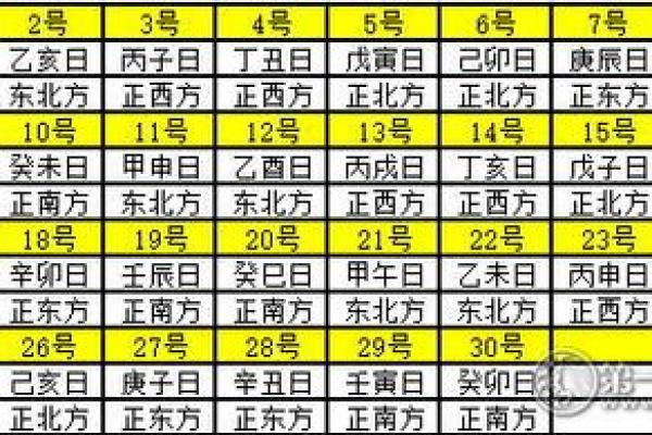 紫微黄历星座运势_紫微黄历星座运势网