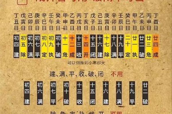 11月开业的吉日(11月开业的吉日有哪些)