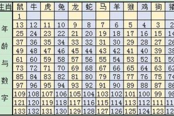 哪个网站星座运势准_哪个网站星座运势最准2023年权威推荐