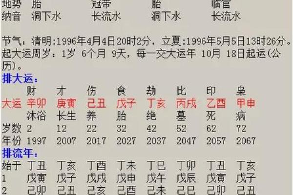 生辰八字算结婚吉日免费测试