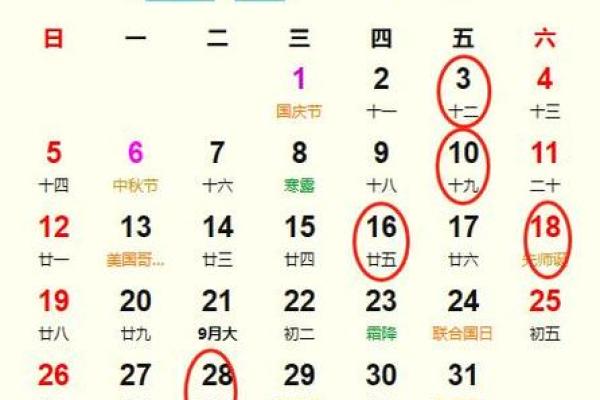 宜开业的日子