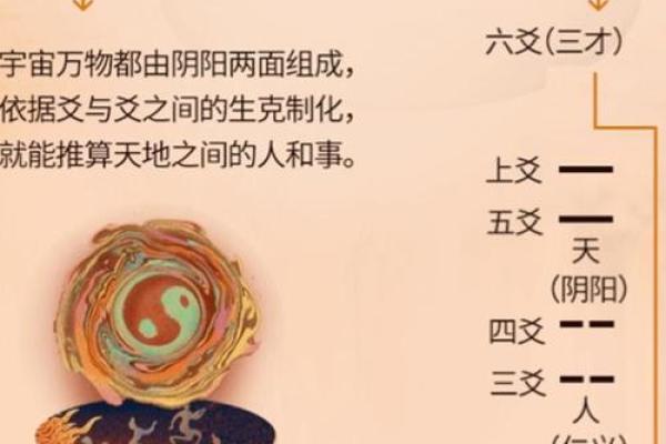 动土择吉
