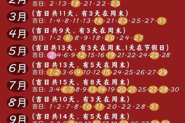 今年腊月结婚吉日(今年腊月结婚吉日良辰)
