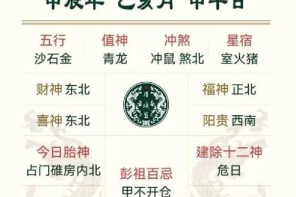 这几天哪天适合动土