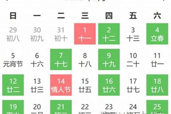 三月份动土是好事还是恶性