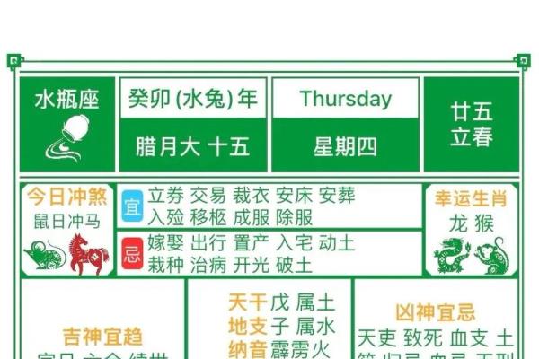 2025年2月4日黄道吉日查询