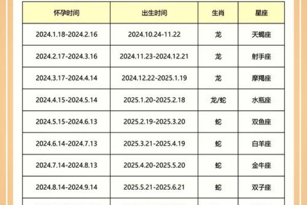 2002属马六月的女孩的命运 2002年属马六月出生女孩命运解析与运势展望