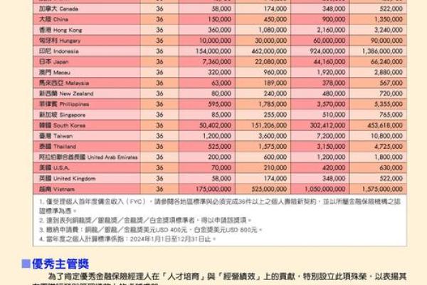 2025年8月28日适合结婚吗