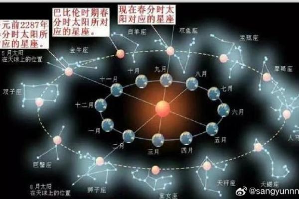 2025年3月30日白羊座今日运势紫微星座