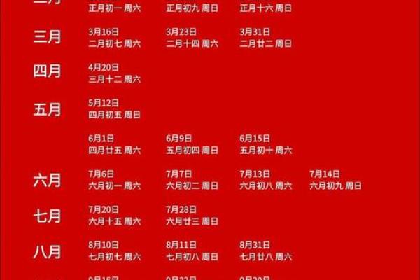 十月份宜订婚的黄道吉日