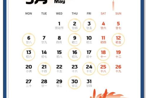 2024年开工动土黄道吉日查询表