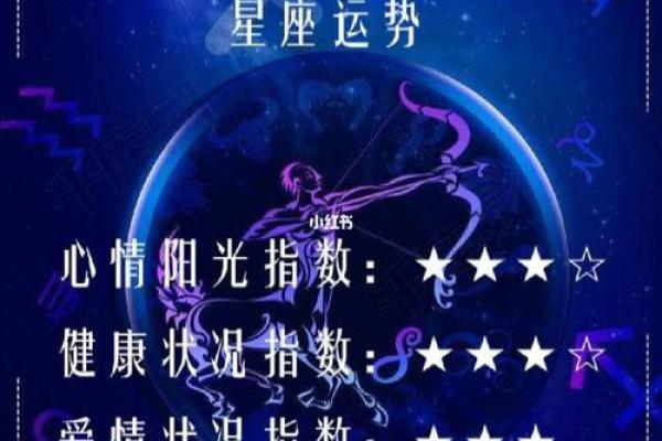 2025年3月30日射手运势今日运势星座