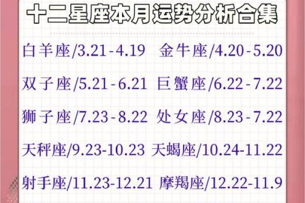 星座今天运势_星座今日运势查询