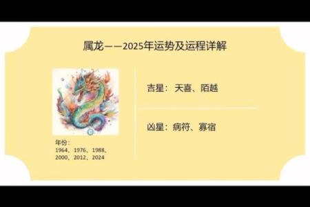 1988年属龙2025全年运势_1988属龙人2025年运势全解全年运程逐月详批