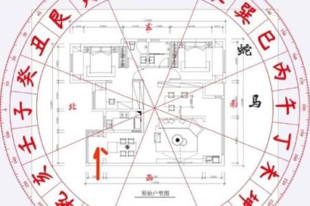 阳宅兴工动土口诀