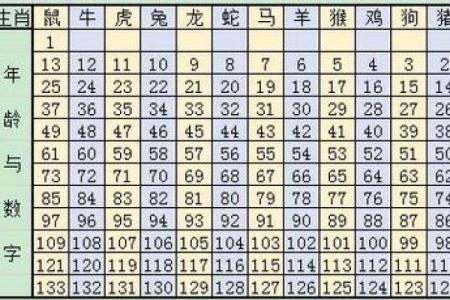 哪个网站星座运势准_哪个网站星座运势最准2023年权威推荐