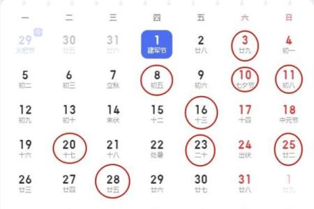 近期房子装修开工吉日查询