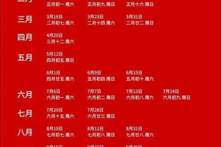 十月份宜订婚的黄道吉日