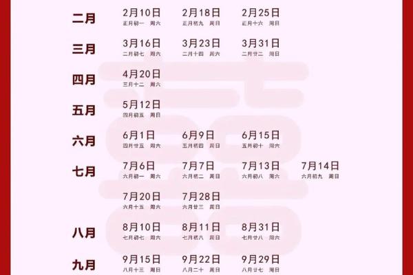 结婚吉日是如何算的