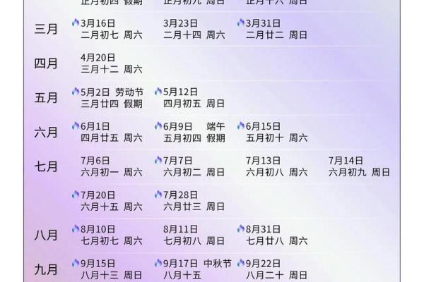 12月份适合开业的黄道吉日查询(十二月份适合开业的黄道吉日)