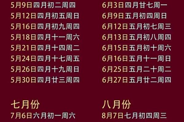 今年适合乔迁新居的日子(今年乔迁吉日)