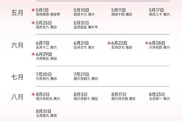 2025上半年适合结婚的日子(2025年结婚最好)