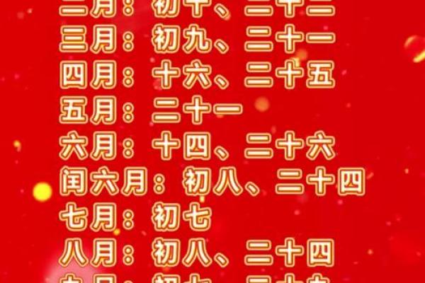 2025春节开业吉日