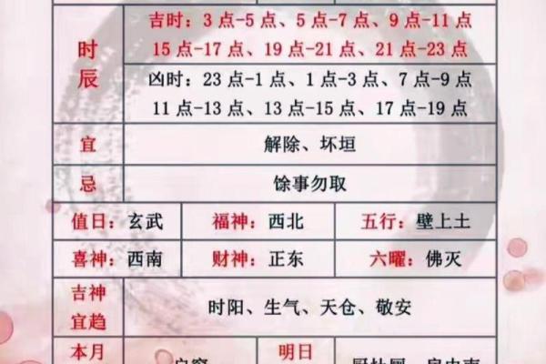2025一月份开业黄道吉日专用日历