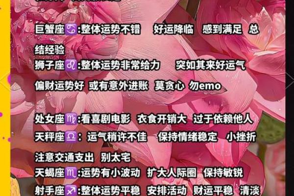 十二星座运势图片 十二星座运势图片大全2023年最新星座运势解析