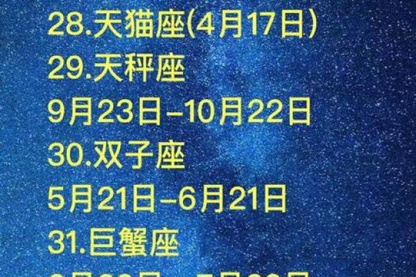 2025年3月29日白羊座今日运势运程