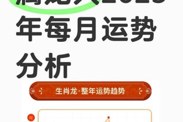 2025属龙人 2025属龙人的吉祥色