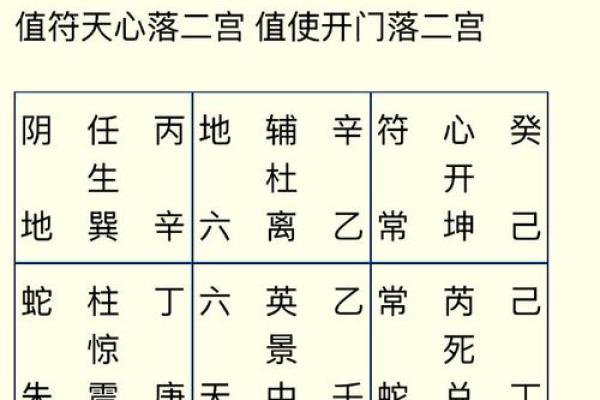 阳宅动土第一锄四句(阳宅动土应先动哪一方)
