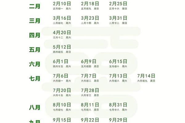 2024年12月结婚吉日一览表万年历(2024年1月适合结婚的日子)