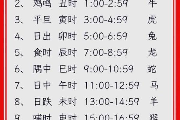 房子装修开工要选日子吗