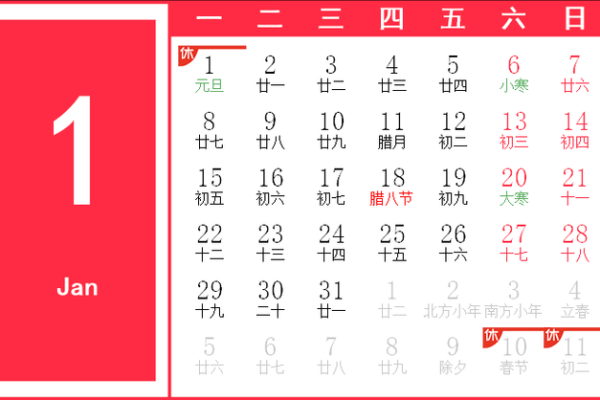 2022年2月黄道吉日一览表
