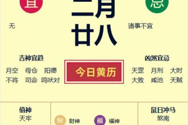农历十二月份黄道吉日有哪几天