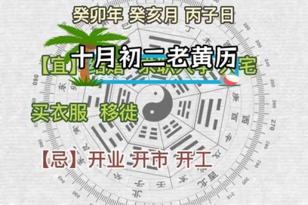 黄历易动土