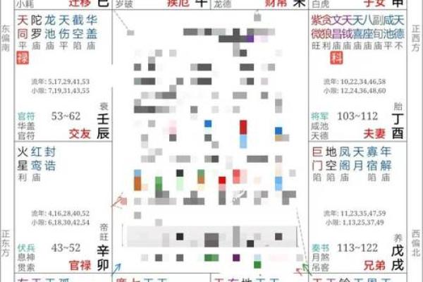 福德宫空揭秘命理中的财富与运势玄机
