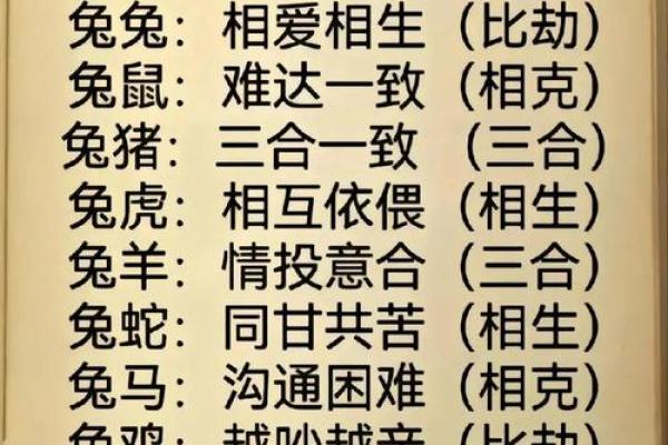 1988年1月20日属龙还是属兔_1988年1月20日出生属什么