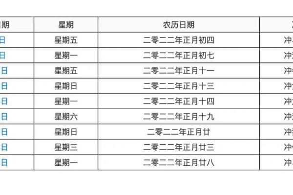 一月份吉日