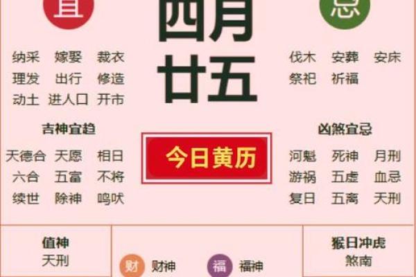 明天适宜动土吗