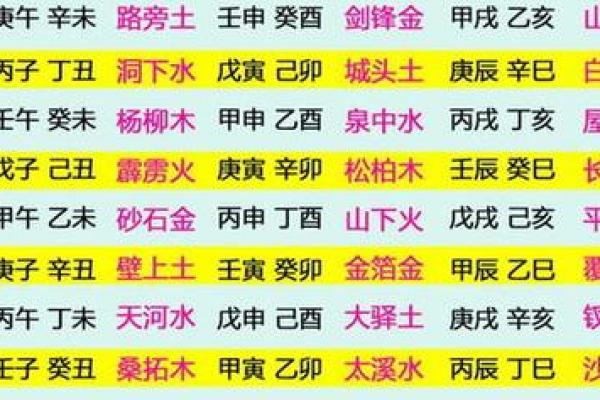 1993年男属鸡2025年的运势及运程 1993年鸡男2022年运势