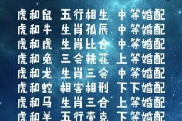 1998年结婚吉日(1998年属虎结婚吉日)