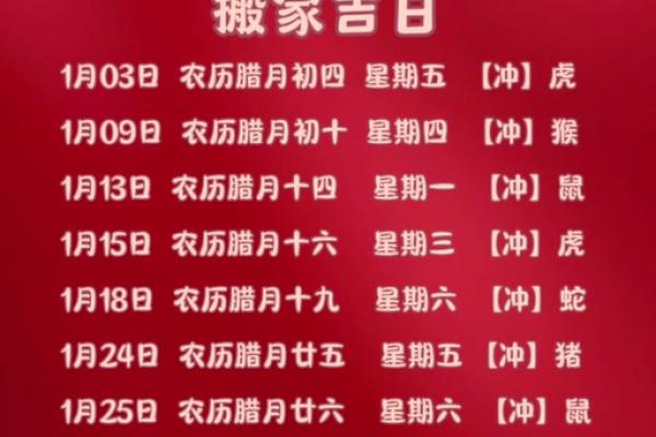 农历二月适合搬家的好日子