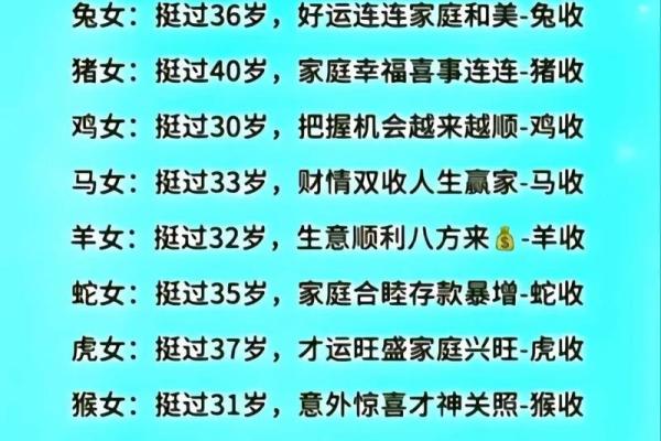 1994年属狗的最佳配偶_2006年属狗女的最佳婚配属相