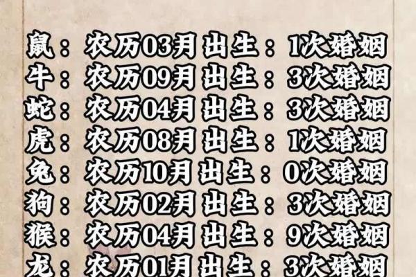 78年属马女二婚命运解析命中注定还是个人选择