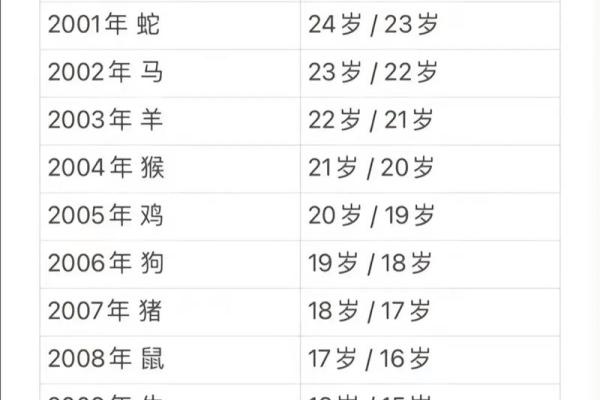 1978属马的人2025年运势及运程_2025属马的运势和财运1978