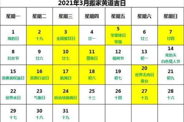 农历二月适合搬家的黄道吉日吉时