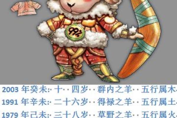 属羊2025年全年运势 属羊2025年运势大全